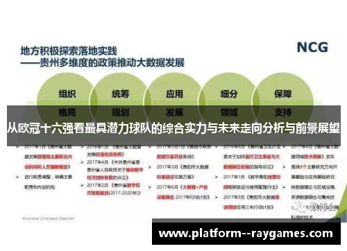 从欧冠十六强看最具潜力球队的综合实力与未来走向分析与前景展望 从欧冠十六强看最具潜力球队的综合实力与未来走向分析与前景展望
