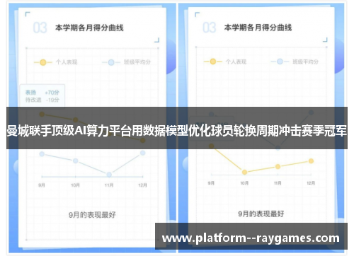 曼城联手顶级AI算力平台用数据模型优化球员轮换周期冲击赛季冠军