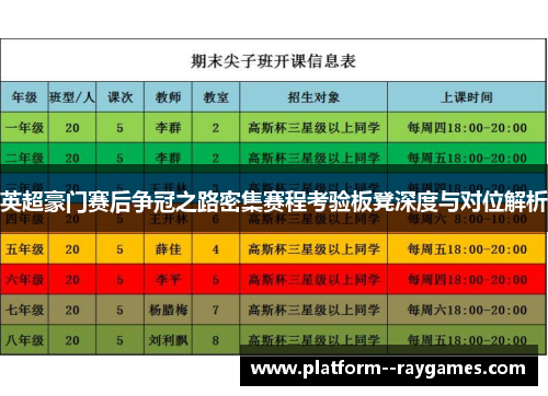 英超豪门赛后争冠之路密集赛程考验板凳深度与对位解析