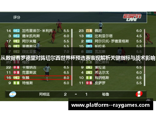 从数据看罗德里对阵切尔西世界杯预选赛表现解析关键指标与战术影响
